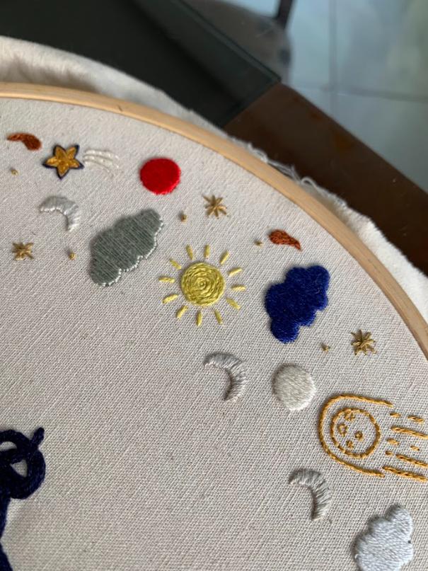 Porta Maternidade em Bastidor Mini Planetário