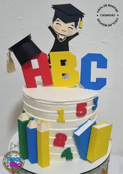 Arquivo de Corte Topo de Bolo Boneco Abc