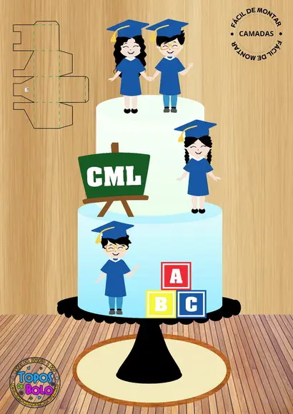 Arquivo de Corte Topo de Bolo Abc Turma Cml
