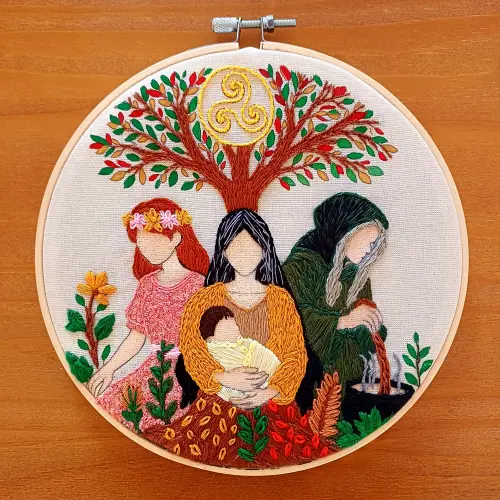 DECORAÇÃO  Alquimia