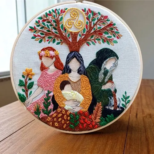 DECORAÇÃO  Alquimia