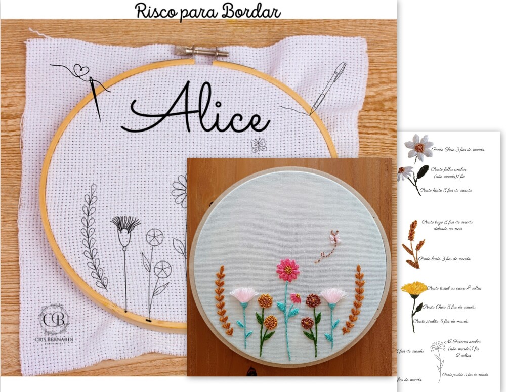 Risco para Bordar Porta Maternidade Jardim Alice🌹Nome Personal