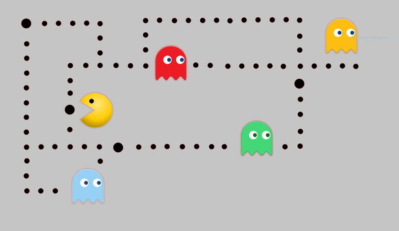 Painel Pacman