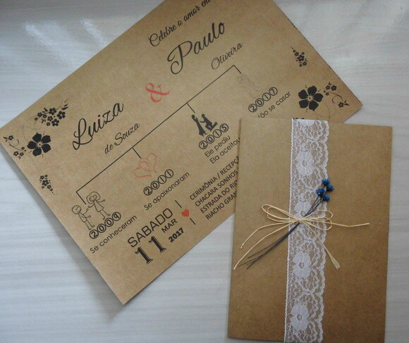 Convite Rustico com Renda