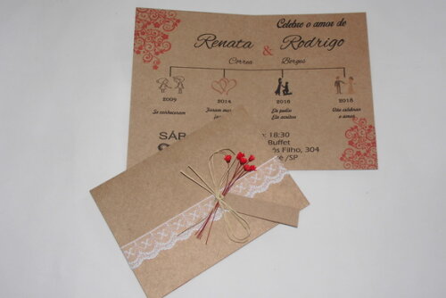 Convite Mini Rustico com Renda