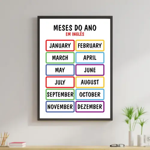 Arte Digital Quadro - Educativo Meses do Ano em Inglês