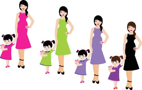 Arquivo digital #Tal mãe, Tal Filha