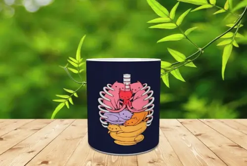Caneca Gatos Dentro Do Peito