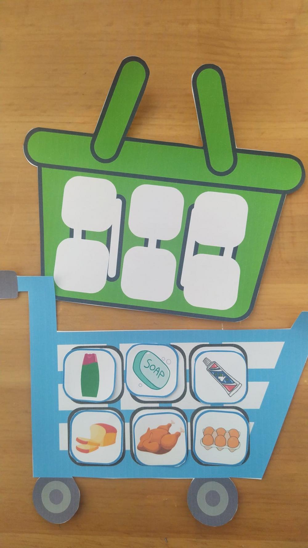 Atividade Compras no Supermercado