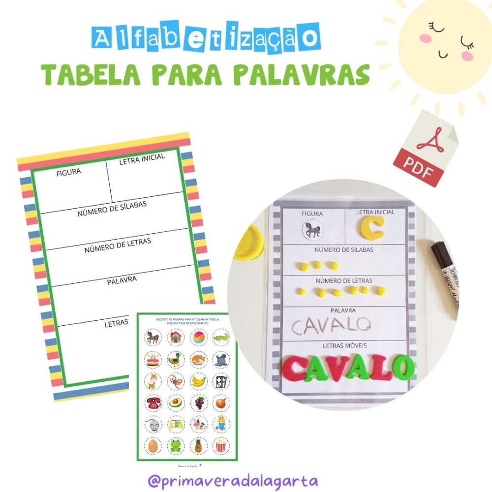 Tabela alfabetização para construção de palavra (PDF)