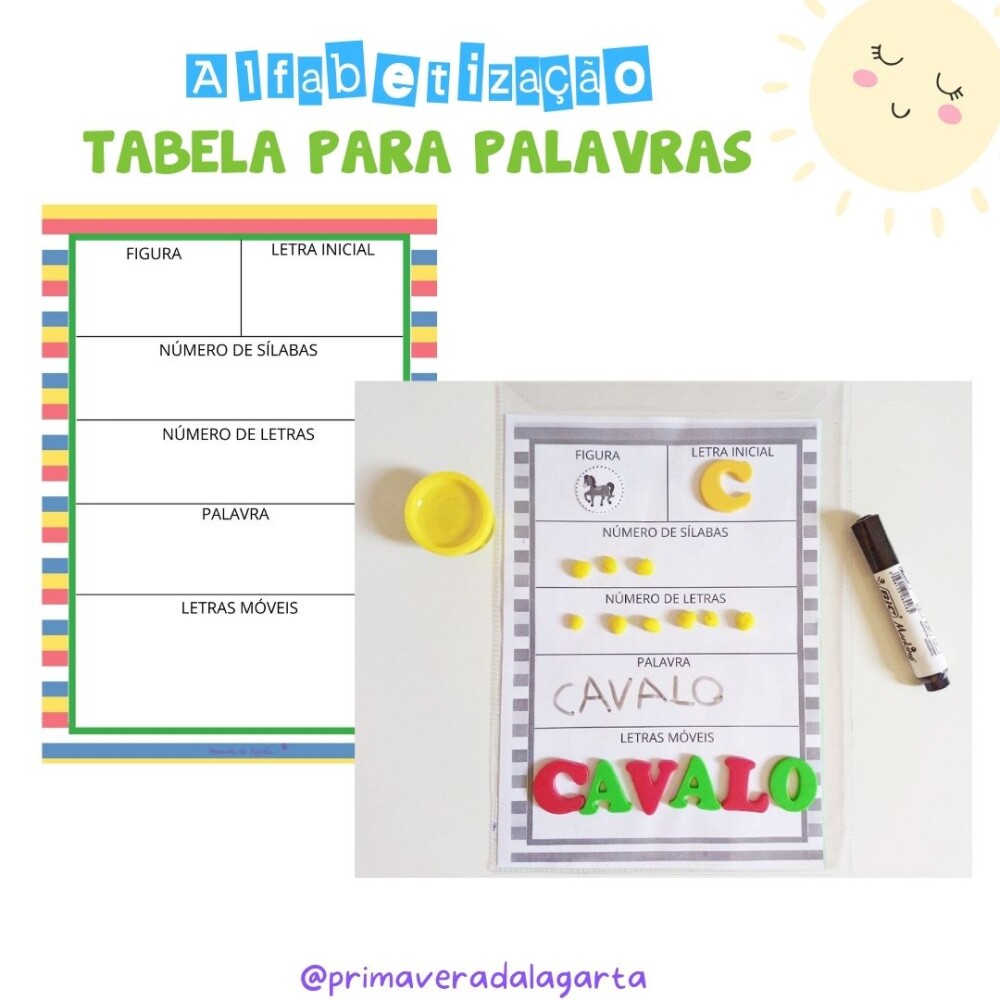 Tabela alfabetização para construção de palavra (PDF)