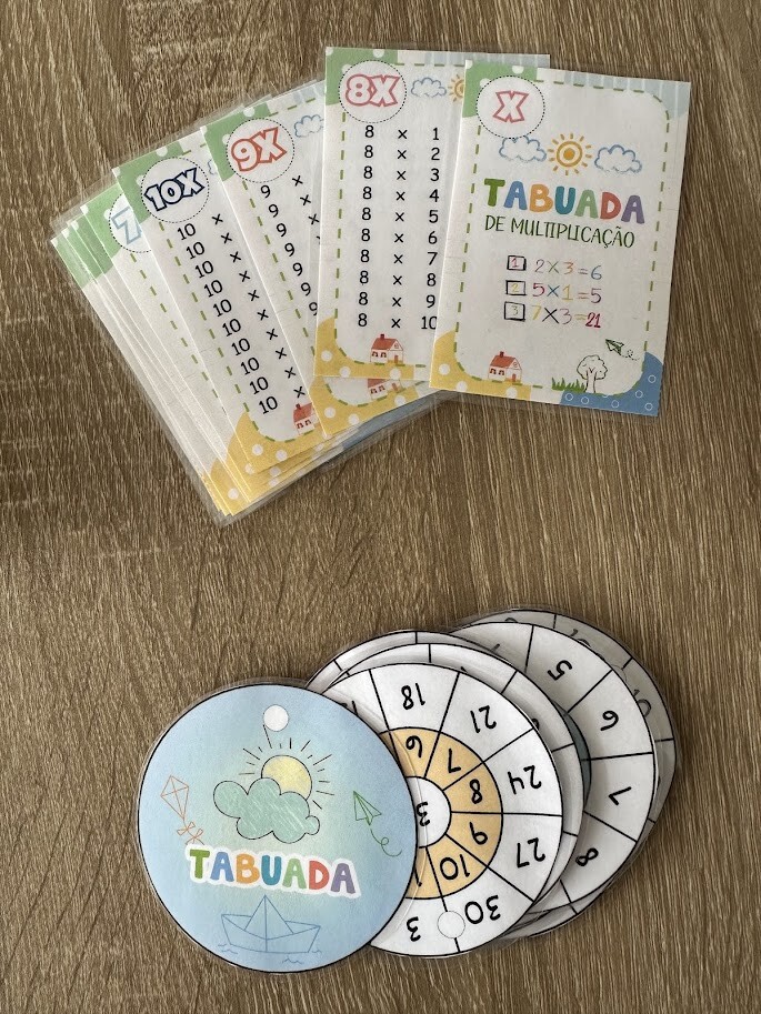 Chaveiro tabuada de multiplicação (PDF)