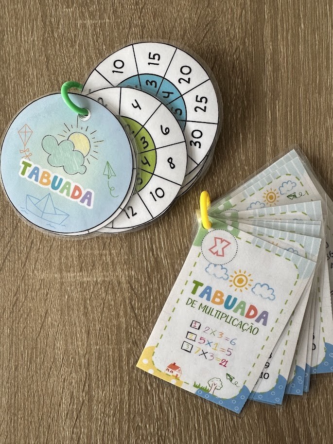 Chaveiro tabuada de multiplicação (PDF)
