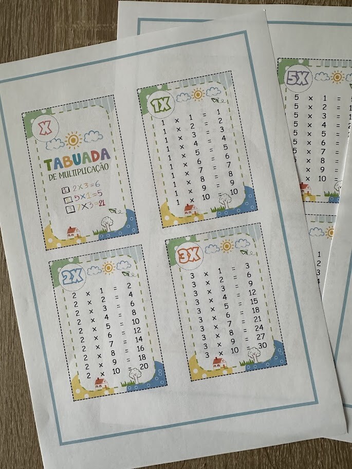 Chaveiro tabuada de multiplicação (PDF)