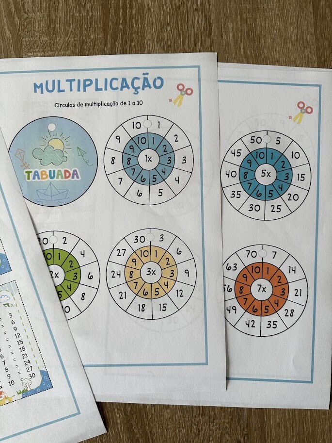 Chaveiro tabuada de multiplicação (PDF)