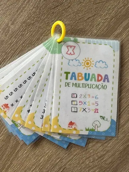 Chaveiro Tabuada de Multiplicação (arquivo (pdf)