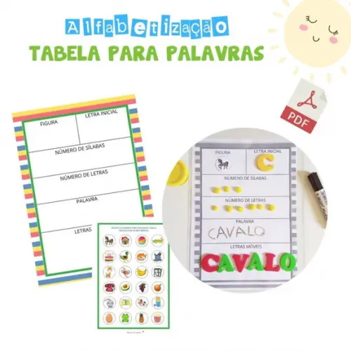 Tabela Alfabetização para Construção de Palavra(arquivo Pdf)