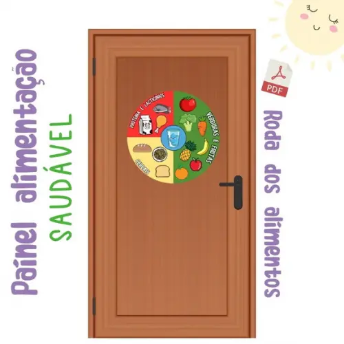 Painel Alimentação Saudável (arquivo Pdf)