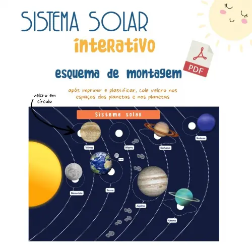 Sistema Solar Interativo (arquivo (pdf)