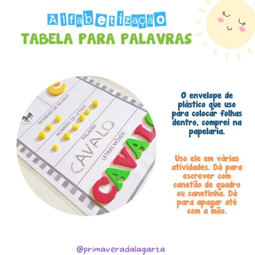 Tabela alfabetização para construção de palavra (PDF)
