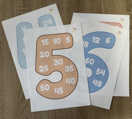 Cards e Cartazes Tabuada de multiplicação (PDF)