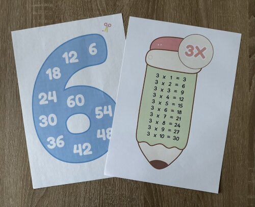 Cards e Cartazes Tabuada de multiplicação (PDF)