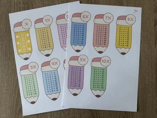 Cards e Cartazes Tabuada de multiplicação (PDF)