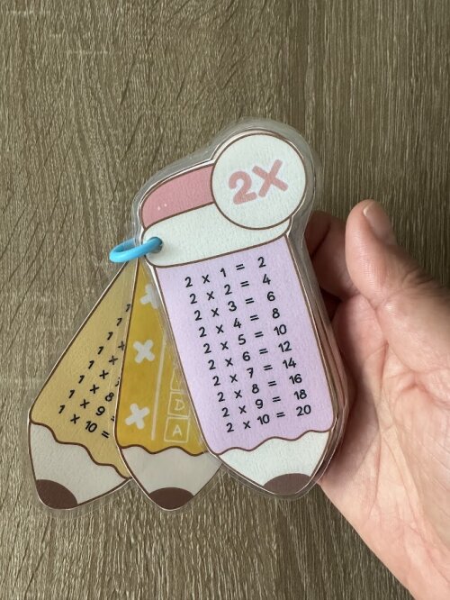 Cards e Cartazes Tabuada de multiplicação (PDF)