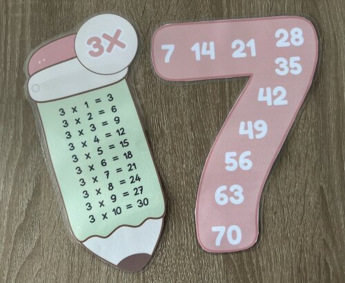 Cards e Cartazes Tabuada de multiplicação (PDF)