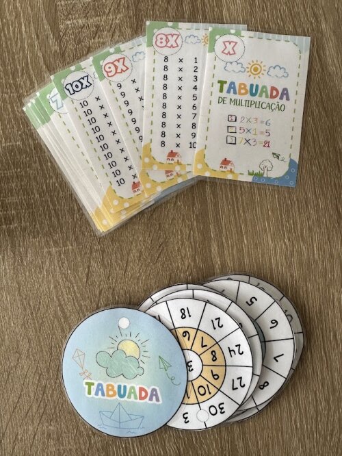 Chaveiro tabuada de multiplicação (PDF)