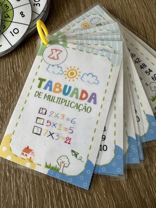 Chaveiro tabuada de multiplicação (PDF)