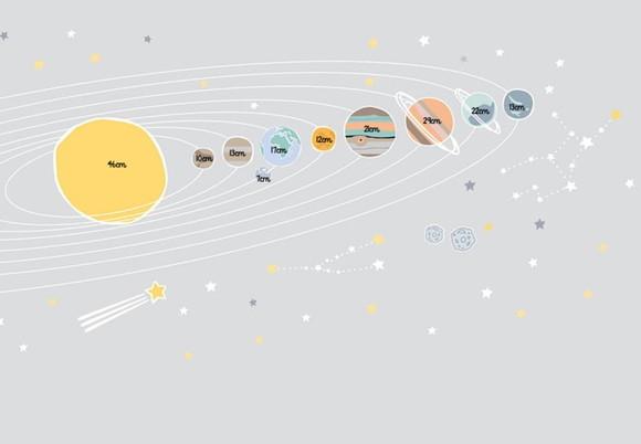 Adesivo de Parede Sistema Solar - Sistema Solar