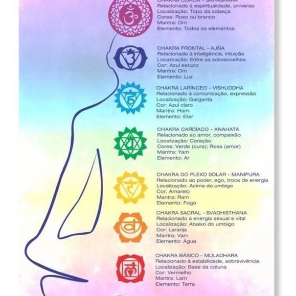 Boneco em Feltro dos 7 Chakras - Reiki