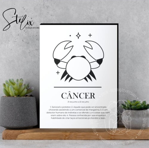 Quadro Significado dos Signo Câncer Presente para Canceriano