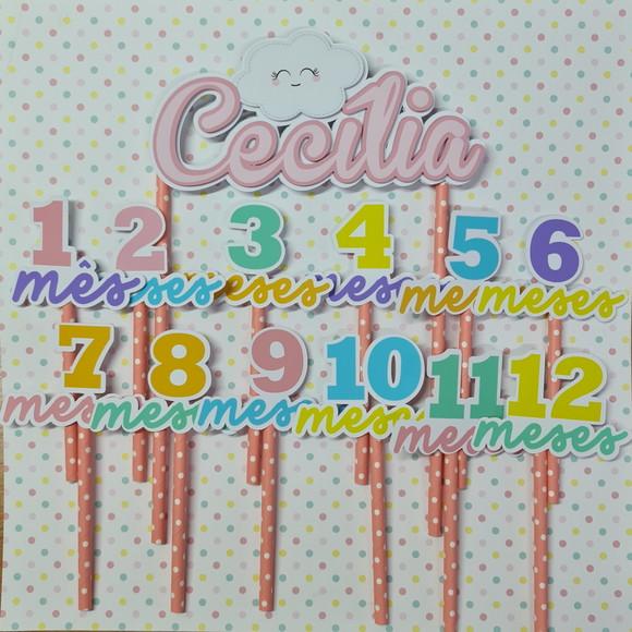 Kit Topos De Bolo Mesversário Bebê Tons Pastel Tema Nuvem