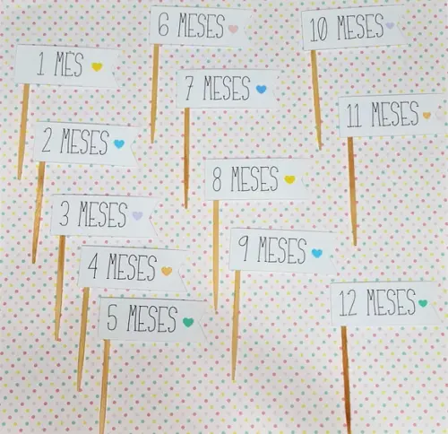 Kit Mesversário com Topos de Bolo todos os meses sem nome