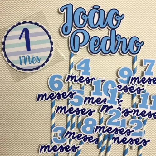Kit Completo Mesversário Bebê com Topos de Bolo e Adesivos