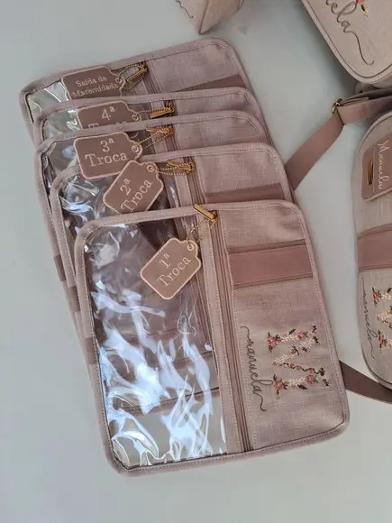 Kit Maternidade Personalizado Gustavo