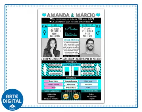 Chalkboard Digital Namorados Modelo 8