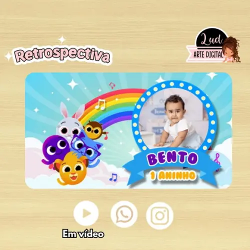 Retrospectiva - Todos os Temas