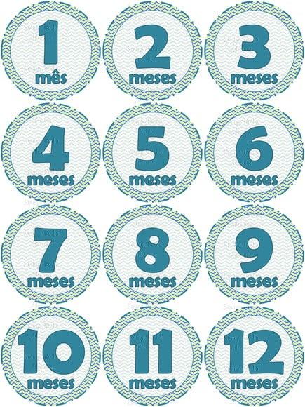Kit de Adesivo Mesversario Azul e Verde