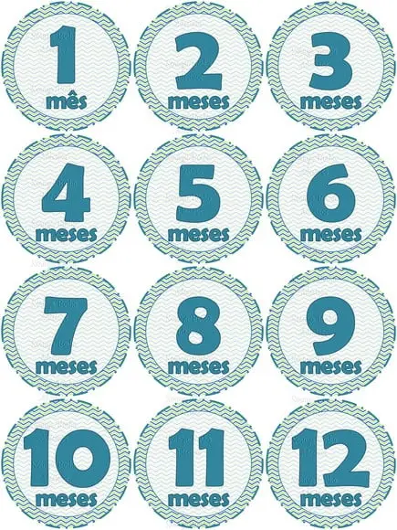 Kit de Adesivo Mesversario Azul e Verde