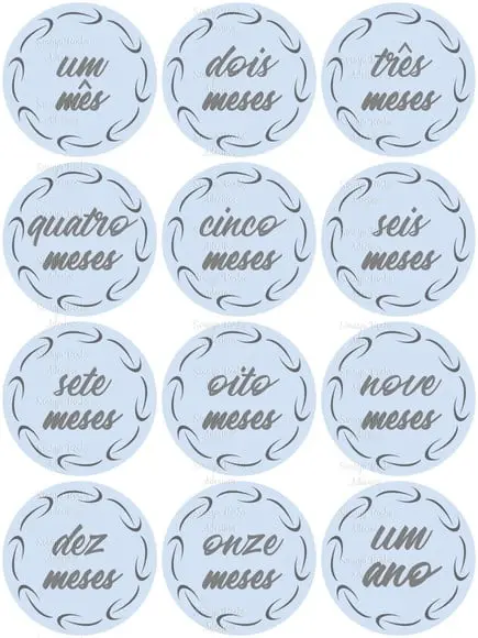 Kit de Adesivo Mesversario Azul