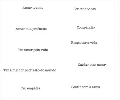 Card + Pílula com Frase- Enfermagem