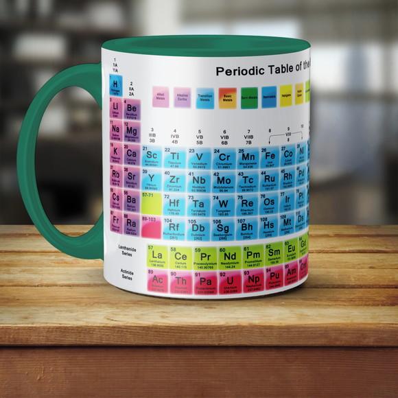 Caneca Tabela Periódica Caneca Personalizada Química Verde