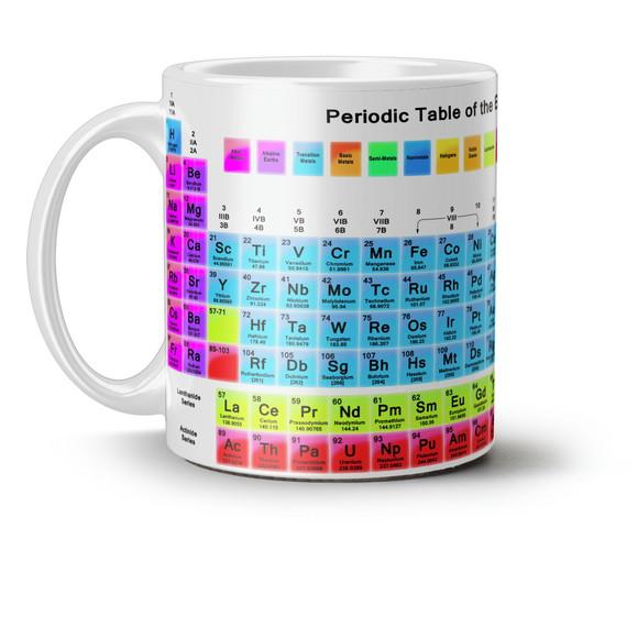 Caneca Tabela Periódica Caneca Personalizada Química