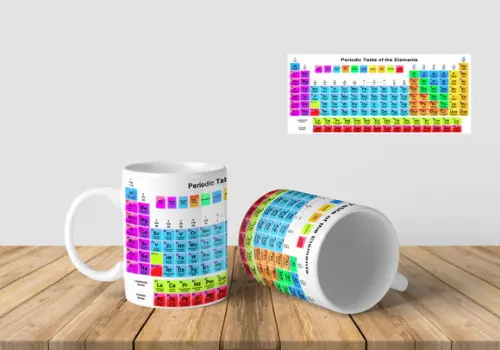 Caneca Tabela Periódica Caneca Personalizada Química