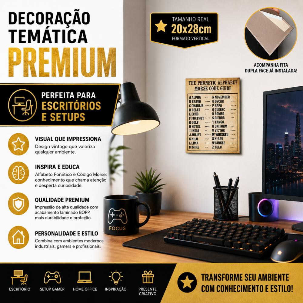 Placa Alfabeto Fonético e Código Morse