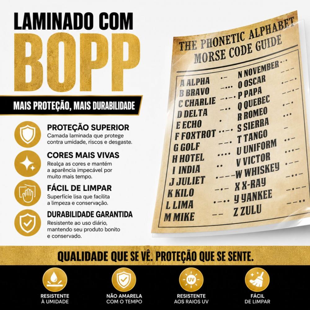 Placa Alfabeto Fonético e Código Morse