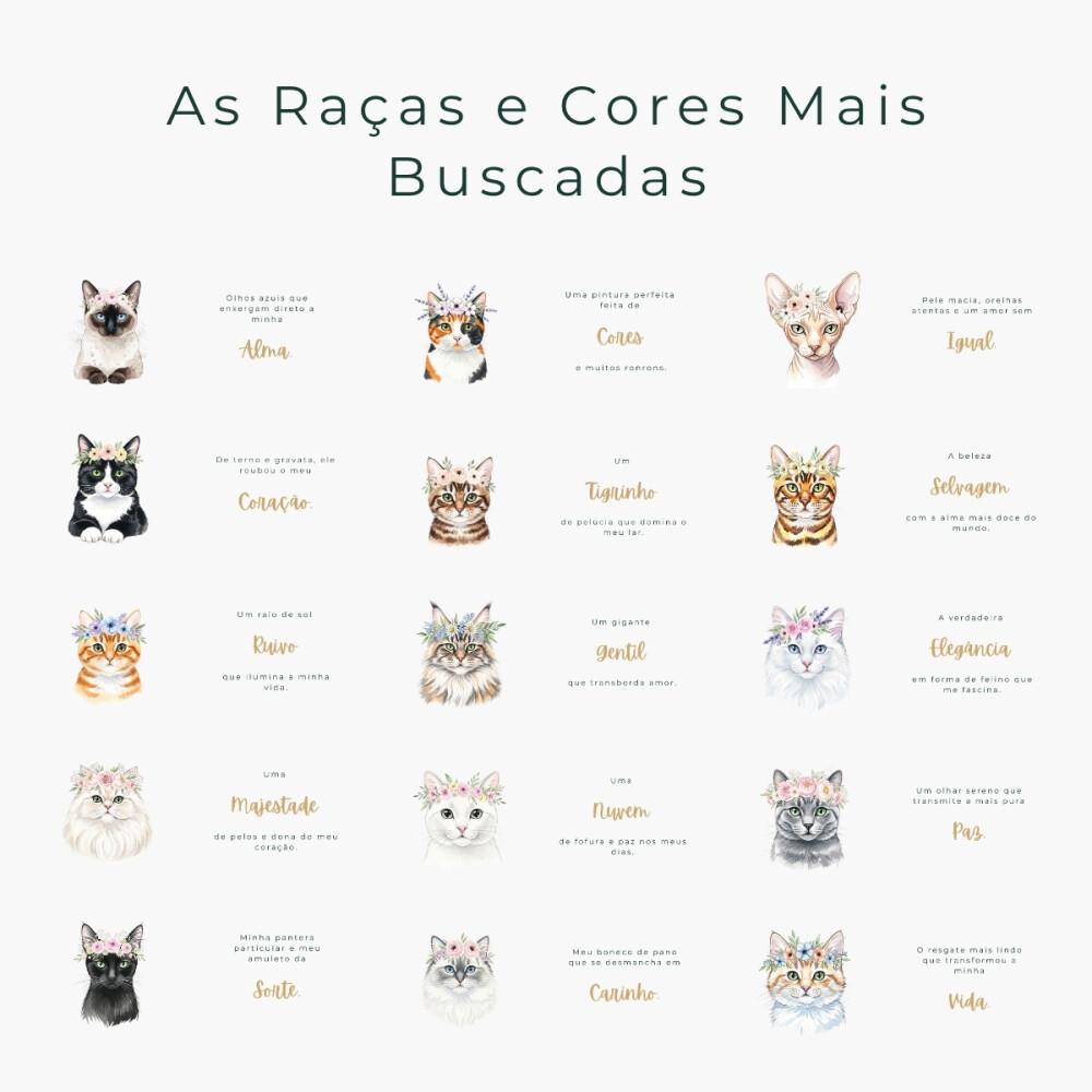 Artes para Canecas Mãe de Gato – Kit Digital 15 PNGs